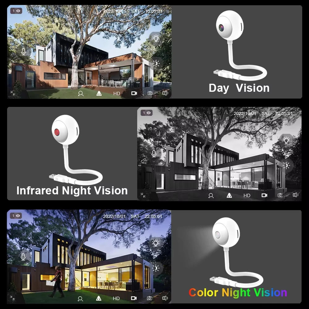 Mini Tuya Indoor USB Light Bul - Home Security Flood Lights recension och pris