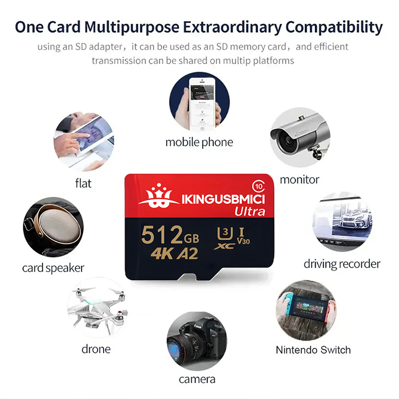 Efficient Memory Card 16GB/64G - Home Security Robots recension och pris