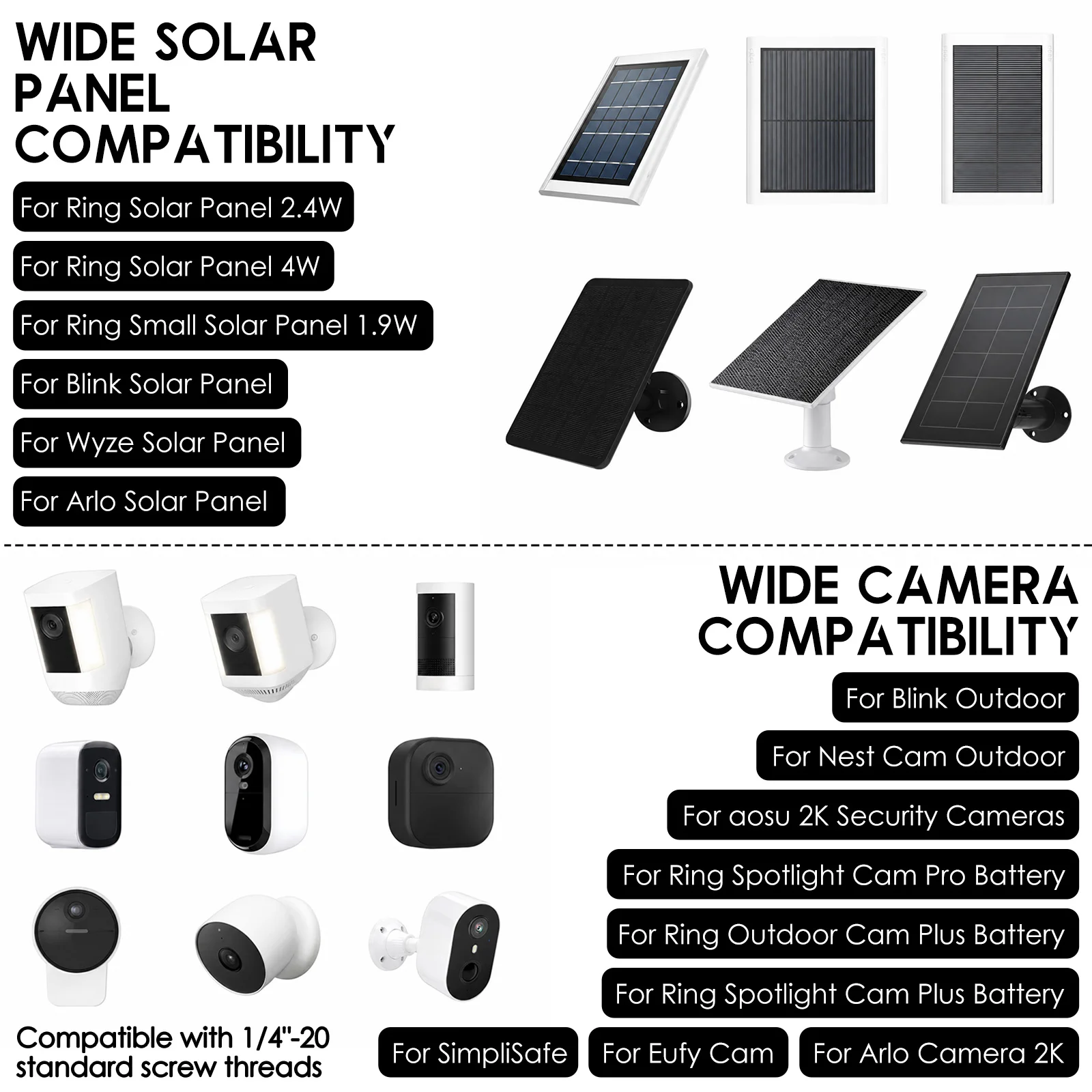 2 in 1 Solar Panel and Securit - Eufy Camera E220 recension och pris