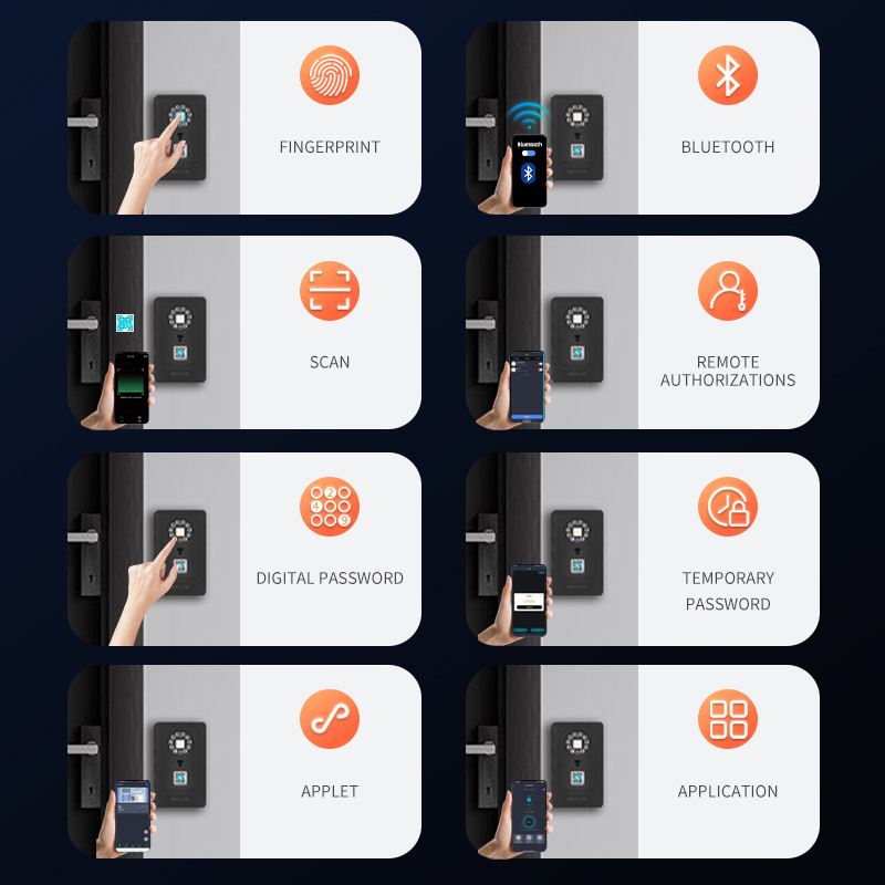 Intelligent Padlock Hang Desig - Home Security Box recension och pris